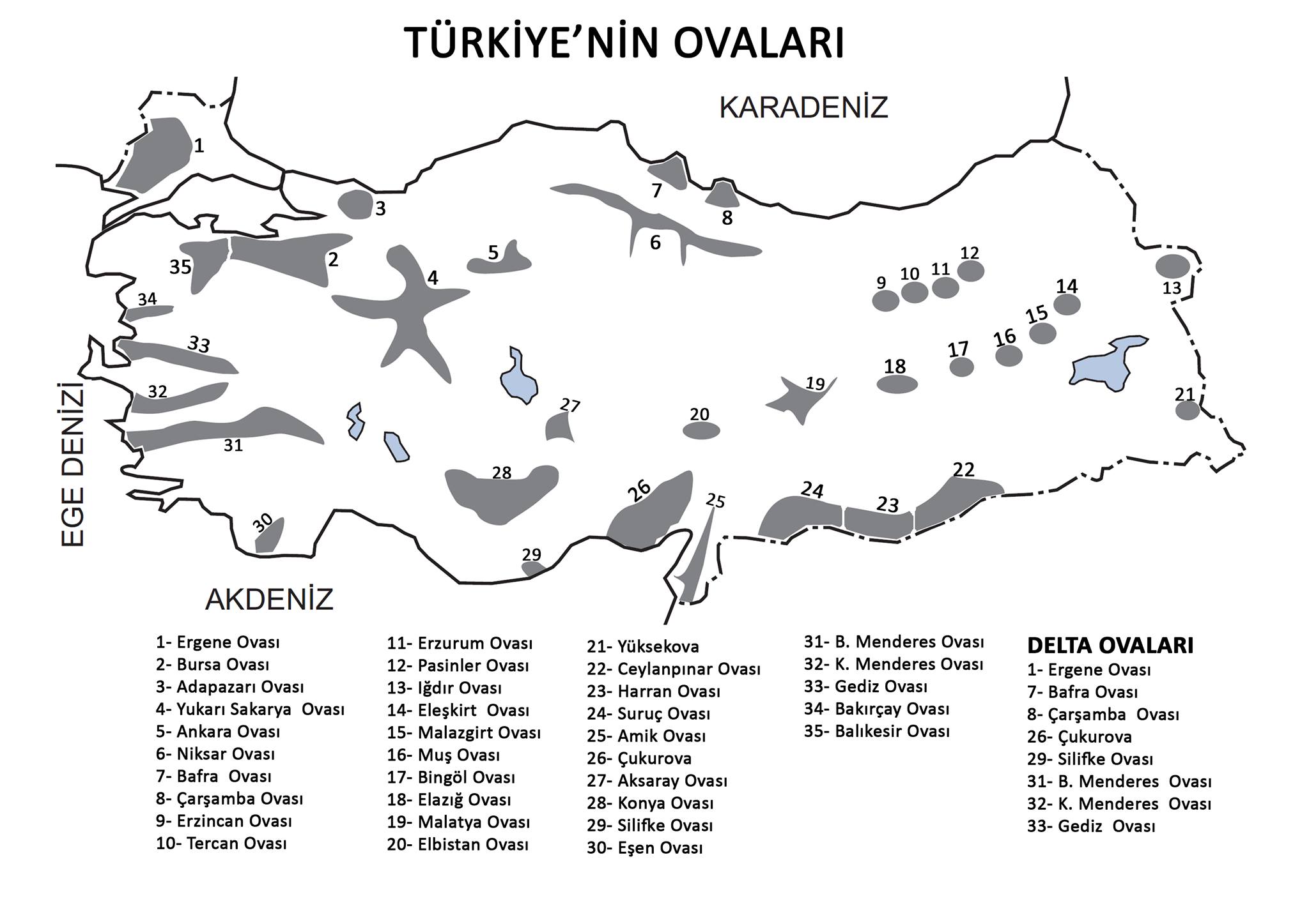 Türkiye'nin Ovaları