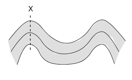 dag-olusumu-1.jpg