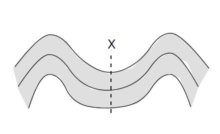 dag-olusumu-2.jpg